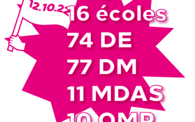 J-1 grève du 12.10.2022