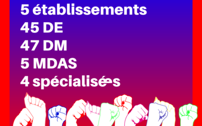 Rappel des boycotts en cours et stratégies de mobilisation