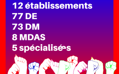 ✊ Le cœur du combat : refuser la distinction absurde entre temps présence élèves et temps d’enseignement ✊