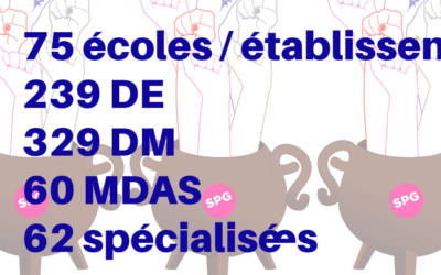 Continuons la mobilisation !